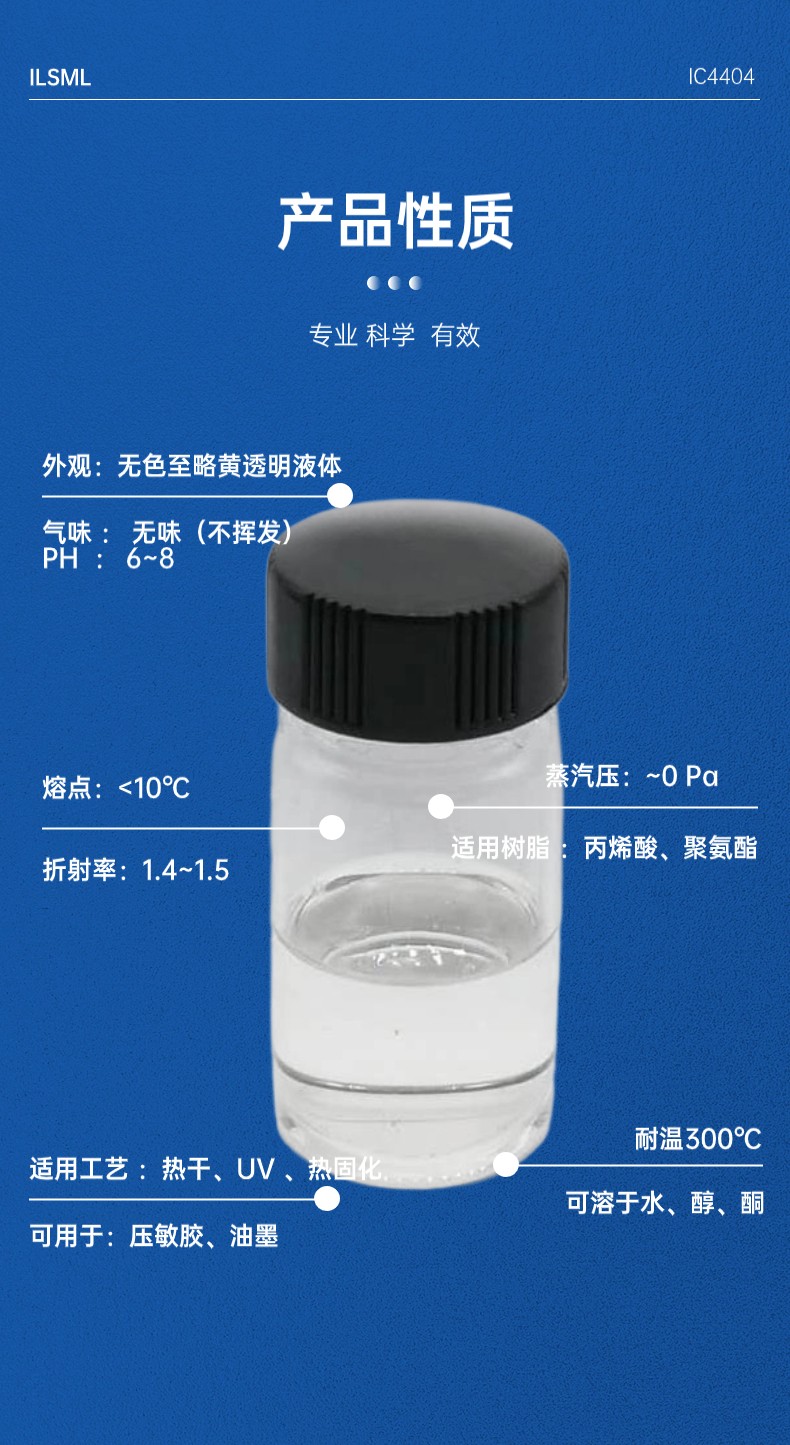 Monils - 默尼離子液體